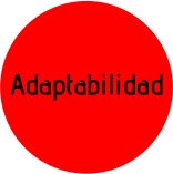 Adaptabilidad