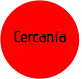 Cercanía